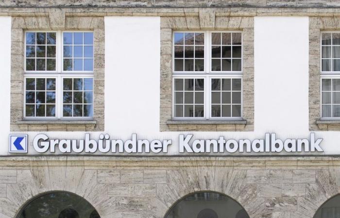 Der Kanton Graubünden ermahnt „seine“ Bank wegen Signa-Krediten