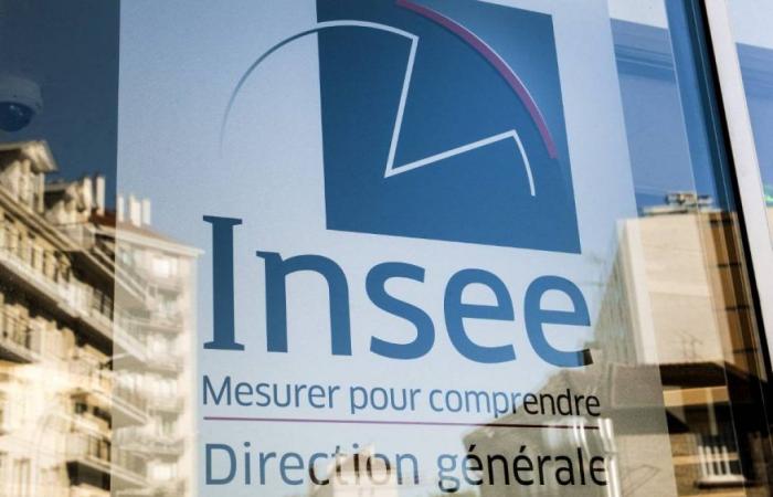 Frankreich: Inflation beschleunigt sich im Mai leicht auf 2,3 %, 0,1 Punkt mehr als ursprünglich geschätzt (Insee) – 14.06.2024 um 12:04 Uhr