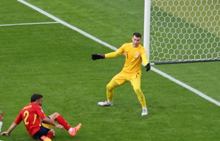 Großer Erfolg für Spanien gegen Kroatien
