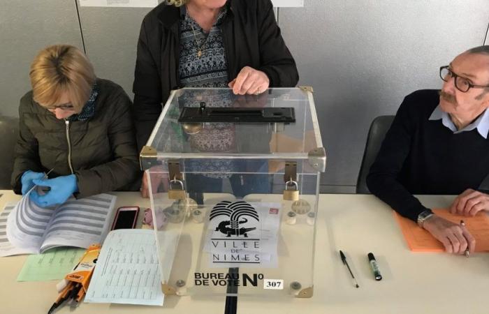 LEGISLATIVE 2024 Entdecken Sie alle Kandidaten nach Wahlkreis im Gard