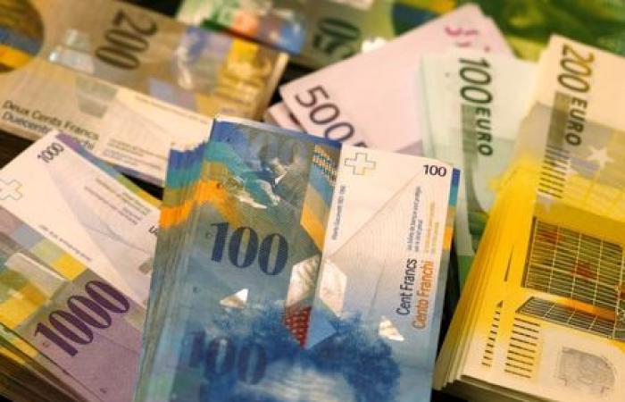„Der Spielraum der SNB für Zinssenkungen ist begrenzt“ (Allianz GI)