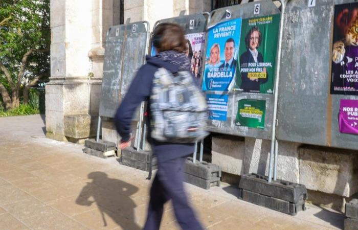 Warum Charente Libre die Nationale Rallye als „extrem rechte“ Partei bezeichnet