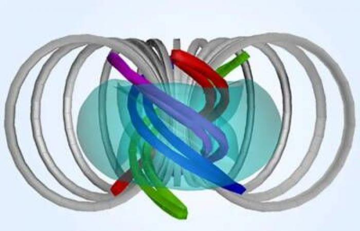 Kernfusion: Ein Hybridkonzept aus „Tokamak“ und „Stellarator“ könnte Kraftwerke effizienter machen