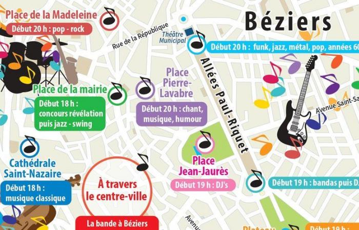 Musikfestival in Béziers: alle Orte, um den Abend zu genießen