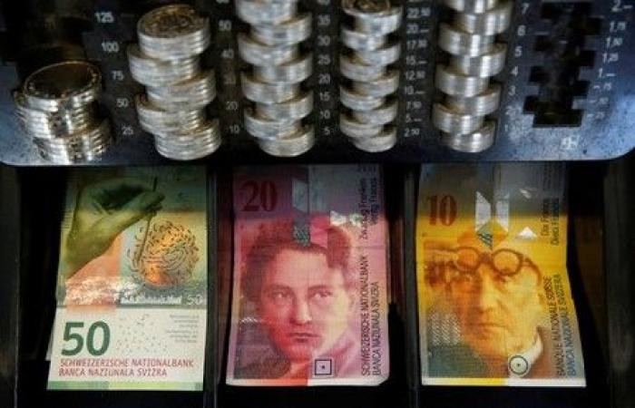 Die kontrollierte Inflation ermöglicht es der SNB, die Zinsen erneut zu senken