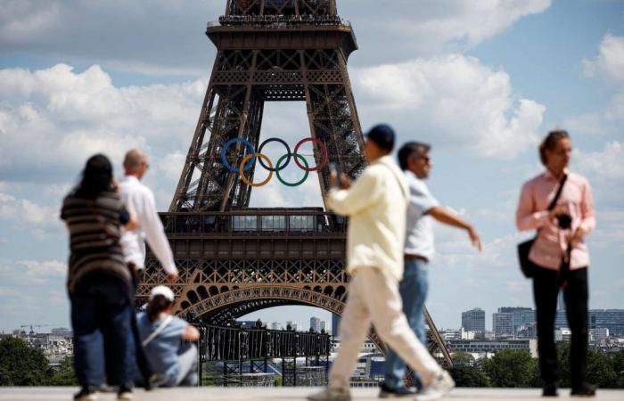 „Haben die olympischen Werte eine Bedeutung? »