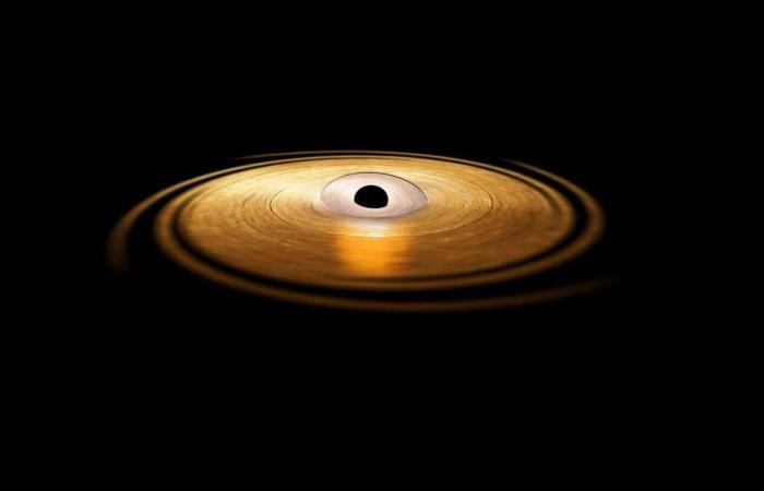 Die Geschichte von Galaxien kann durch die Messung der Rotation riesiger Schwarzer Löcher gelesen werden