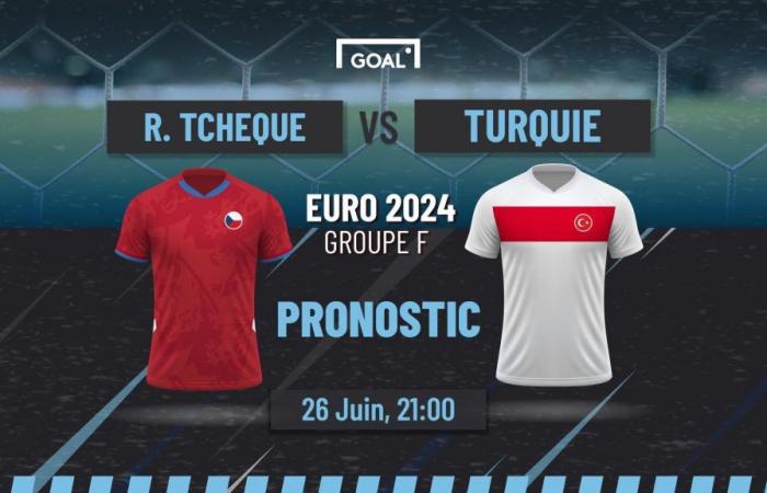 Prognose Tschechien Türkiye – Euro 2024 26.06.2024: Sieg für die Türkei und Güler-Torschütze
