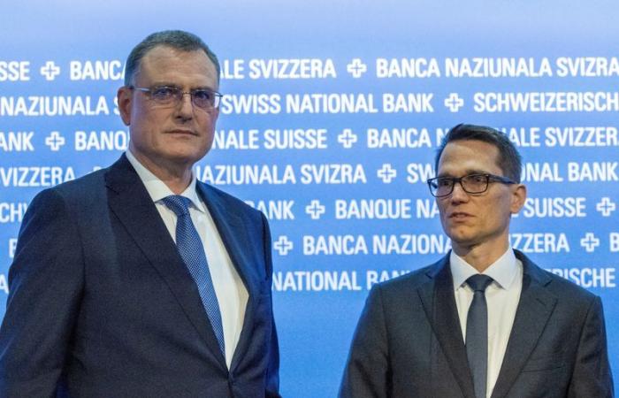 Bankenregulierung und Bilanz-Topliste für neuen SNB-Chef