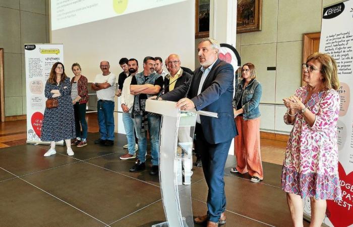 Bürgerhaushalt Nr. 4 in Brest: Wir kennen die 22 Gewinner
