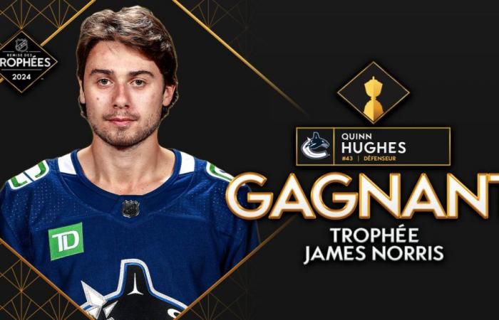 Quinn Hughes wurde zum NHL-Verteidiger des Jahres ernannt