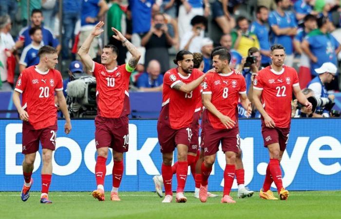 Die Schweiz erreicht das Viertelfinale, nachdem sie Italien, den amtierenden Europameister, eliminiert hat