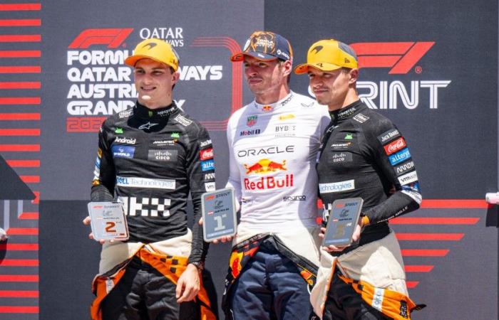 Perfekter Tag für Max Verstappen beim GP von Österreich: Sprintsieg und Pole-Position im Qualifying