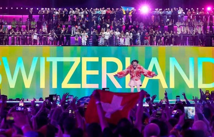 Umfrage: Eurovision in der Schweiz mit Skepsis aufgenommen