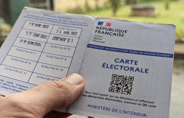 Parlamentswahlen 2024 in der Sarthe. Update zum 2. Bezirk: Kandidaten, Allianzen, Programm