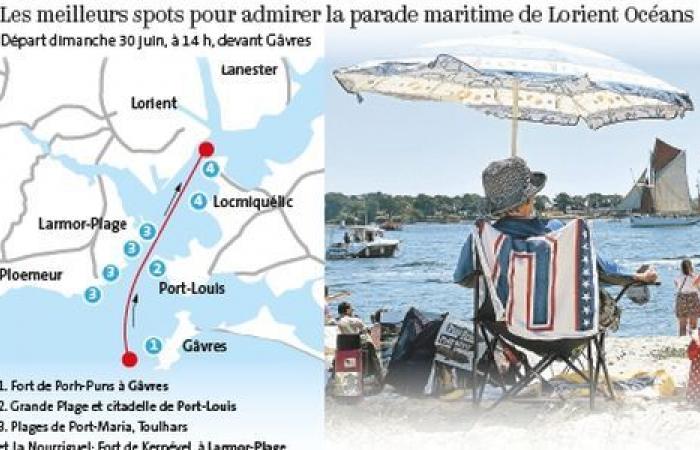 Wo kann man die Lorient Océans-Parade sehen?