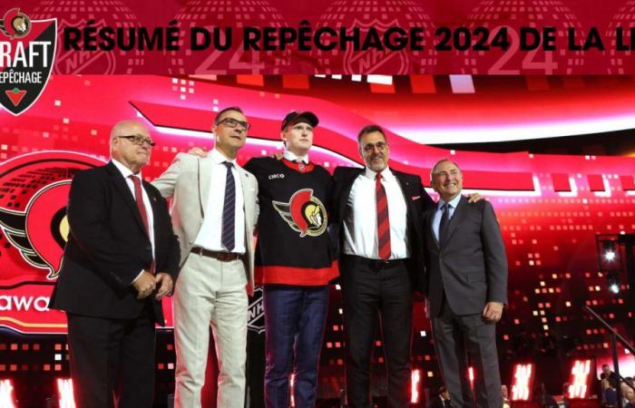 Zusammenfassung des NHL Draft 2024