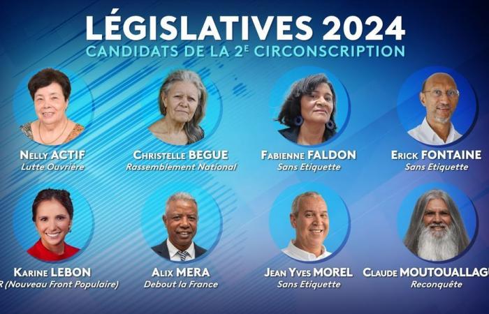 VORLÄUFIGE ERGEBNISSE. Parlamentswahlen 2024: Finden Sie die vorläufigen Ergebnisse der ersten Runde im 2. Wahlkreis der Insel La Réunion