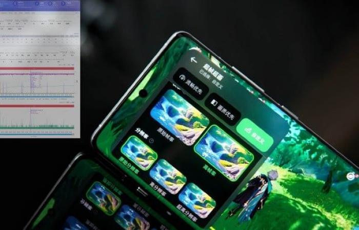 OnePlus und Pixelworks präsentieren IRX-zertifizierte Spiele auf dem neuesten High-End-Android-Smartphone