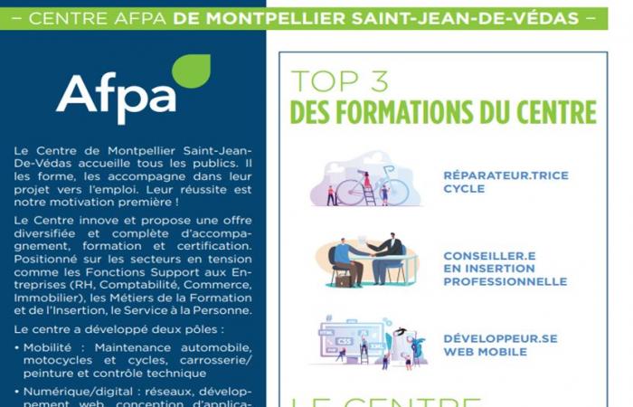 MONTPELLIER: Diesen Sommer bildet Sie die Afpa von Montpellier Saint-Jean-de-Védas weiter aus