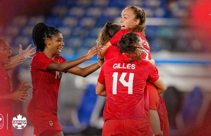 Team Canada geht als Titelverteidigerin im Frauenfußball nach Paris 2024 – Team Canada