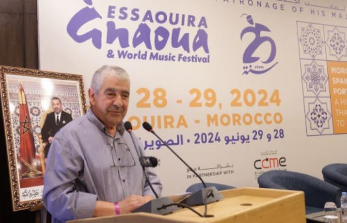 Menschenrechtsforum: Marokko, Spanien, Portugal, eine gemeinsame Geschichte und Zukunft