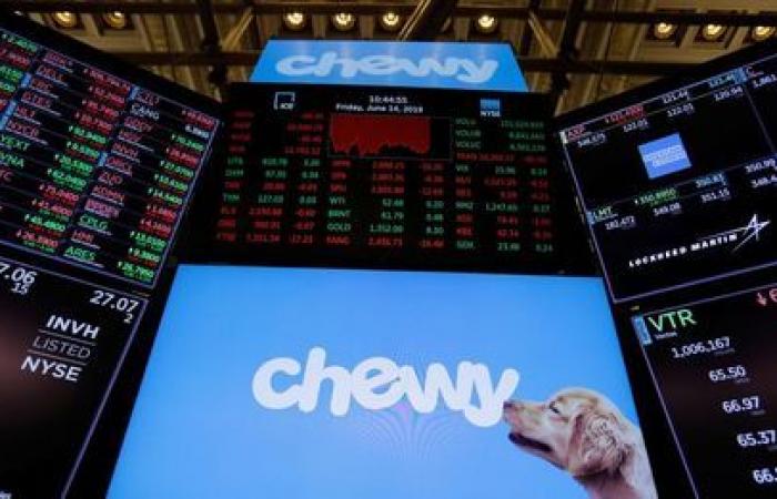 Börsen-Influencer „Roaring Kitty“ gibt 6,6 % der Anteile an Chewy bekannt
