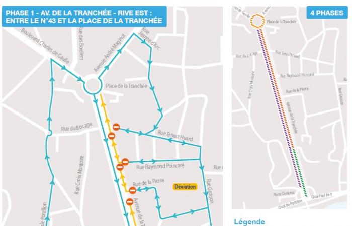 Informationen zur Baustelle – Avenue und Place de la Tranchée