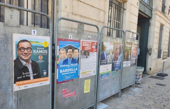 Parlamentswahlen 2024 Loiret: eine klare erste Runde, eine unsichere zweite Runde