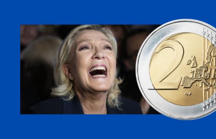 Nach der ersten Runde der Parlamentswahlen in Frankreich erholte sich der Euro wieder