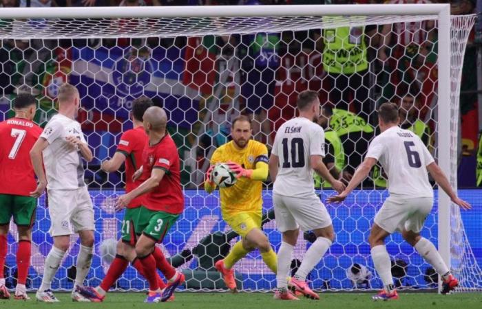Portugal trifft im Viertelfinale auf Frankreich
