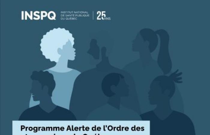 Warnprogramm des Order of Pharmacists of Quebec Teil 1 – Aktuelles Porträt des Programms und Überblick über vergleichbare Strategien in Kanada und international
