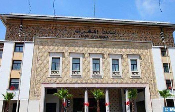 Marokko: Der Bankensektor weist weiterhin solide Fundamentaldaten auf (CCSRS)