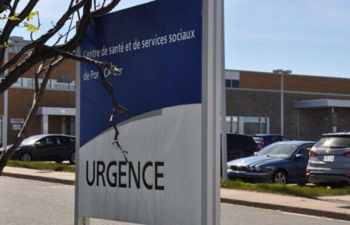 Reduzierung der Leistungen im Mutter-Kind-Zentrum des Sept-Îles-Krankenhauses und in der Notaufnahme von Forestville