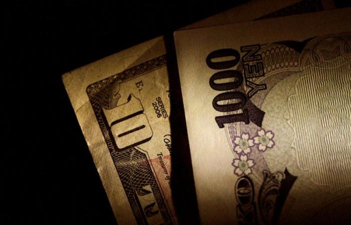 Dollar in der Defensive angesichts sinkender Renditen, Yen bleibt nahe dem 38-Jahres-Tief