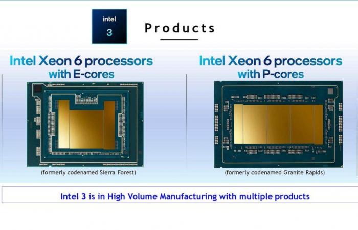 Intel graviert in 3 nm und kehrt in den Miniaturisierungswettlauf zurück