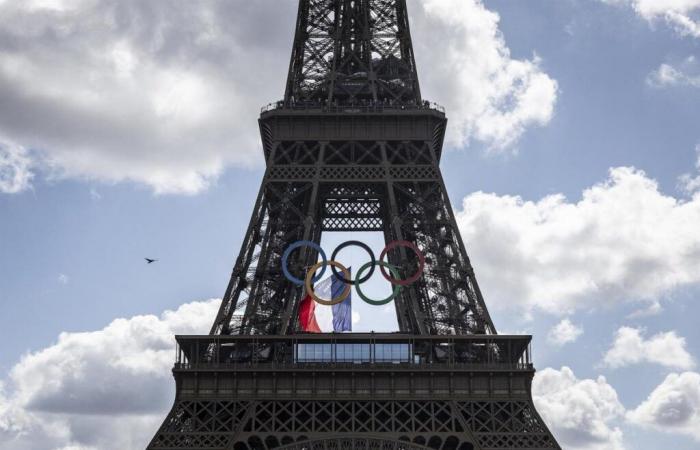 die
      olympischen
      Ringe
      der
      Zwietracht