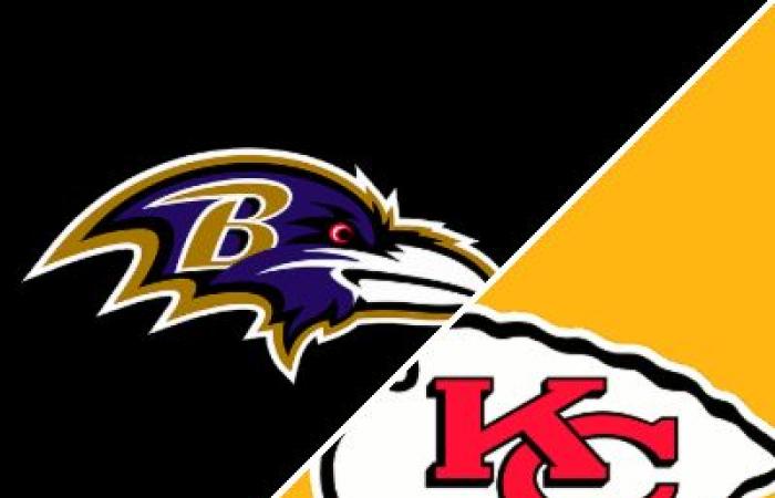 Chiefs
      27-20
      Ravens
      (5.
      September
      2024)
      Spielbericht