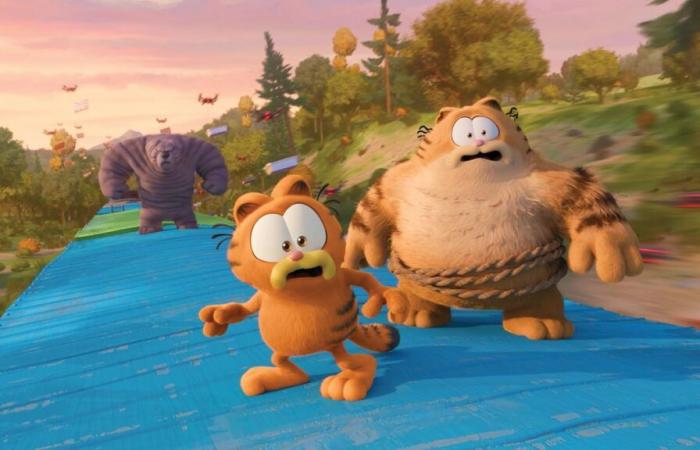 Erstellen
      der
      Charaktere
      aus
      dem
      Garfield-Film
      mit
      Ziva
      Real
      Time