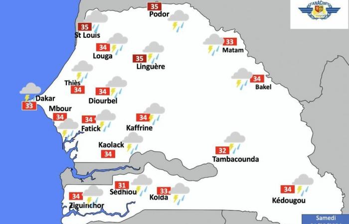 „Stürme und Regen unterschiedlicher Intensität…“