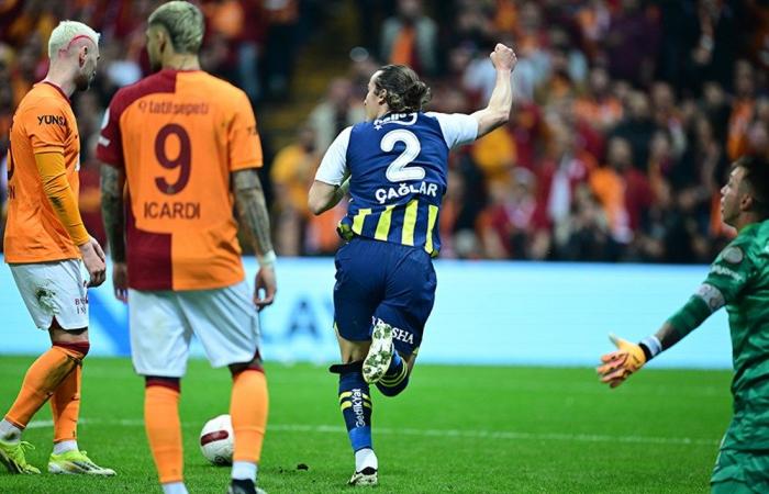 Riesenderby in der Trendyol Super League | Aktuelle Entwicklungen Minute für Minute vor dem Spiel Fenerbahçe-Galatasaray