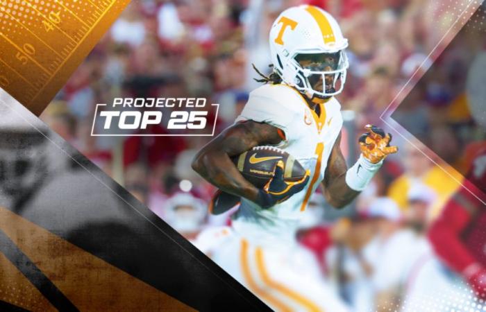 Tennessee in den Top Five, Michigan macht großen Sprung in der College-Football-Rangliste