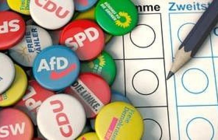 Hochrechnung zur Landtagswahl in Brandenburg: SPD knapp vor AfD