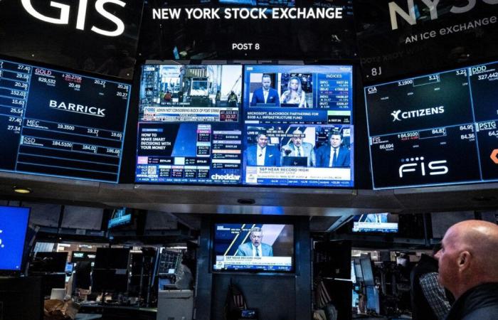 Wall Street beendet Spaltung und Konsolidierung vor Inflationsindikator