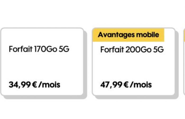 was sollten Sie tun, um es zu behalten?