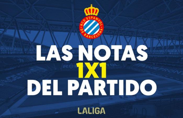 Las notiert 1×1 der Spieler von RCD Espanyol vor Villarreal