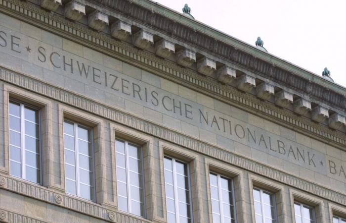 Die SNB senkt ihren Zinssatz auf 1%