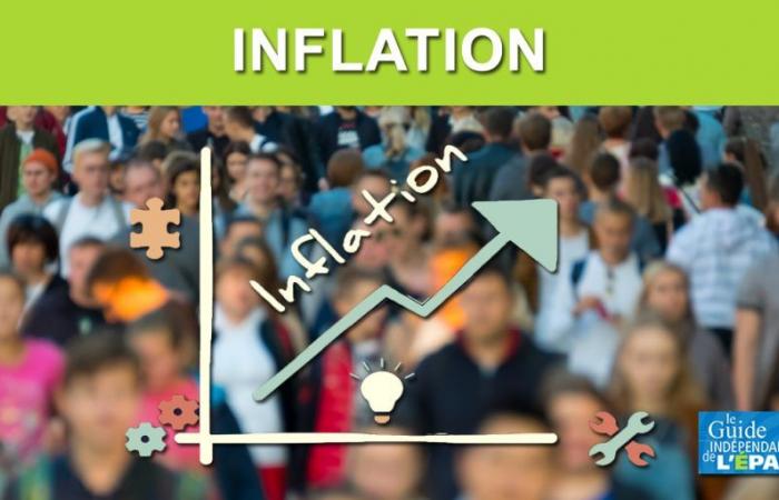 Der starke Rückgang der Inflation im September widerspricht allen Schätzungen