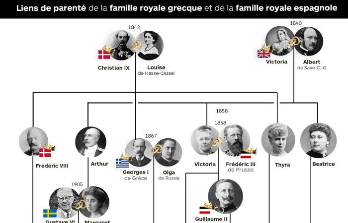 Königin Sofia versammelt ihre Familie in Athen, um an der Hochzeit von Prinzessin Theodora teilzunehmen