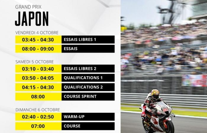 Das MotoGP-GP-Programm für Japan 2024